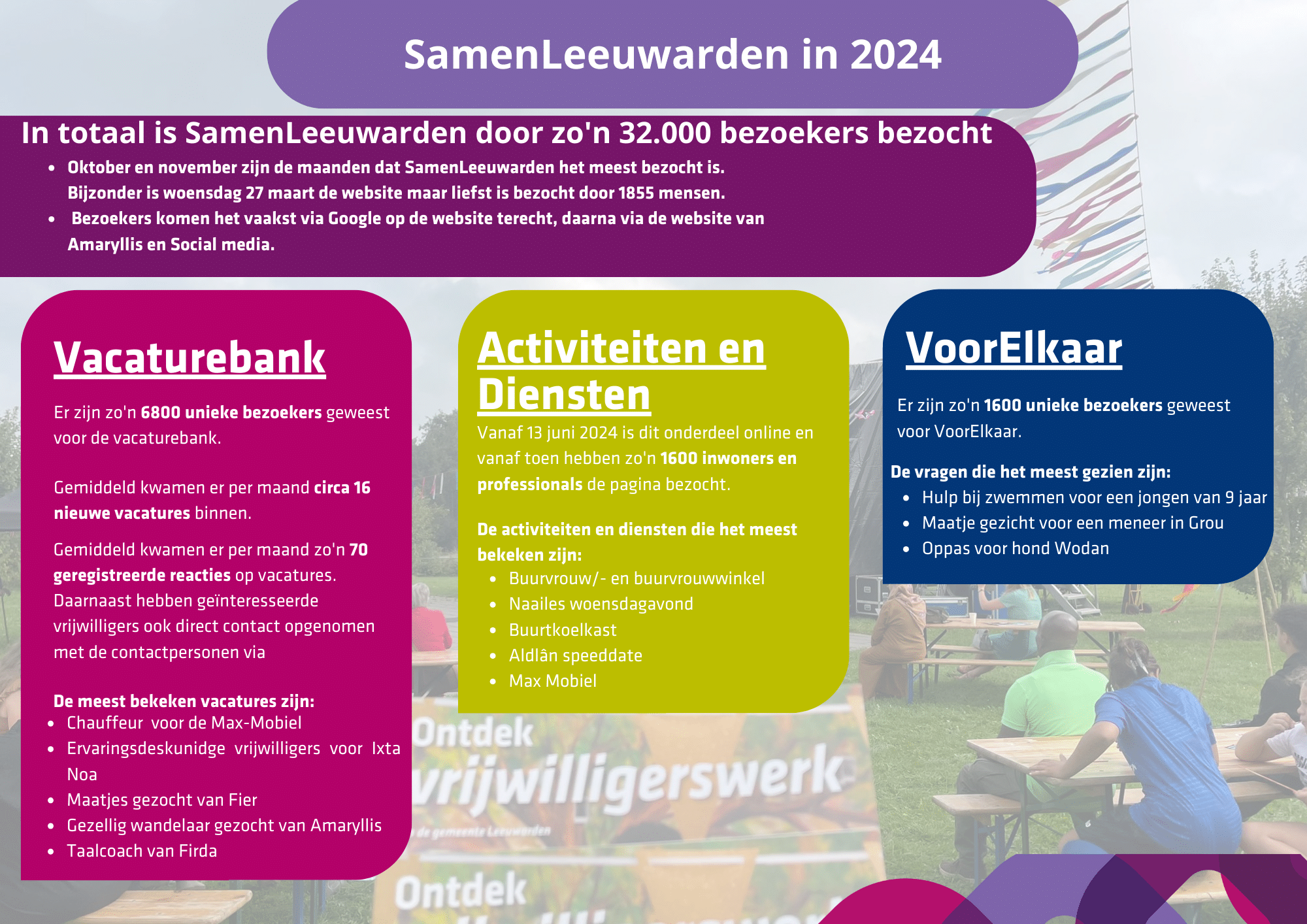 Nieuwsbrief Cijfers (3)